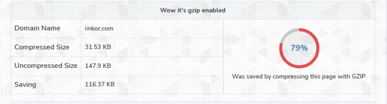 كيفية تسريع الموقع من خلال ضغط GZIP