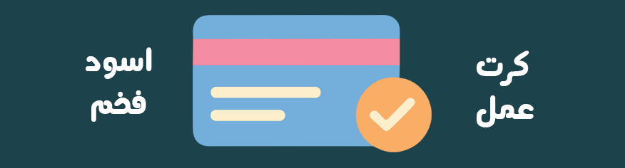 قالب كرت عمل جاهز للتعديل بالفوتوشوب