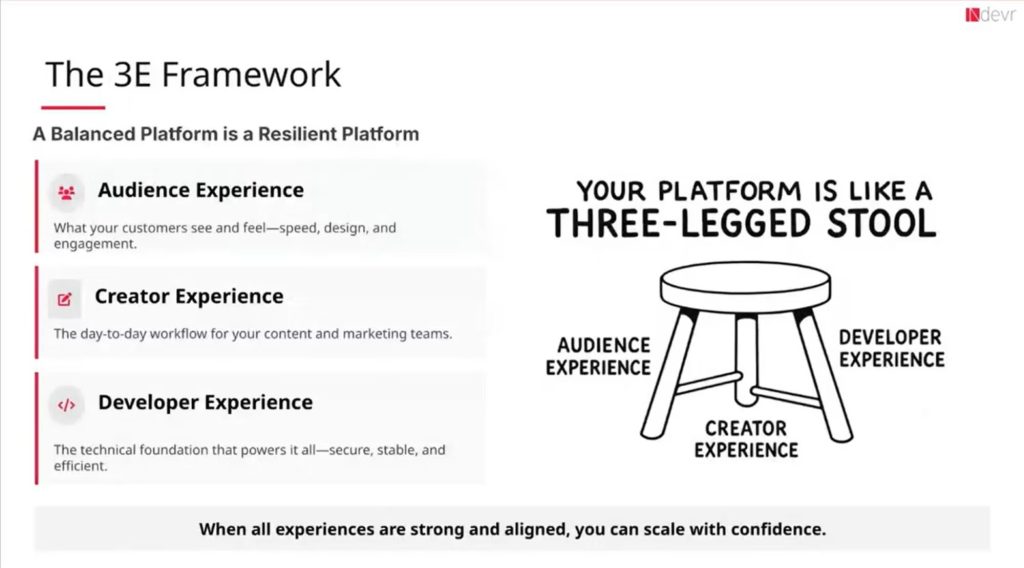 من الفوضى إلى الوضوح: تبسيط إدارة الخوادم باستخدام الذكاء الاصطناعي والأتمتة