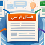 ما هو تجميع المحتوى ولماذا أصبح أساس بناء المواقع الحديثة؟