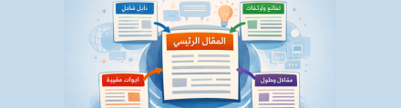 ما هو تجميع المحتوى ولماذا أصبح أساس بناء المواقع الحديثة؟