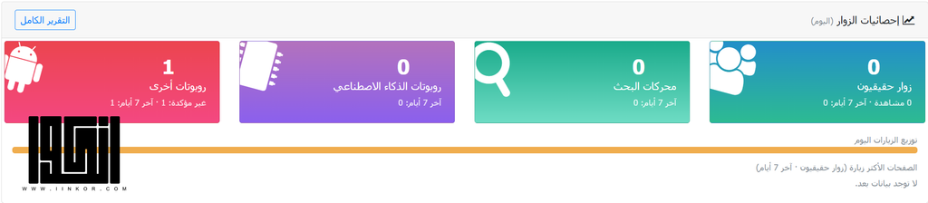 ملحق احصائيات الزيارات اليومية لسكربت كليجا